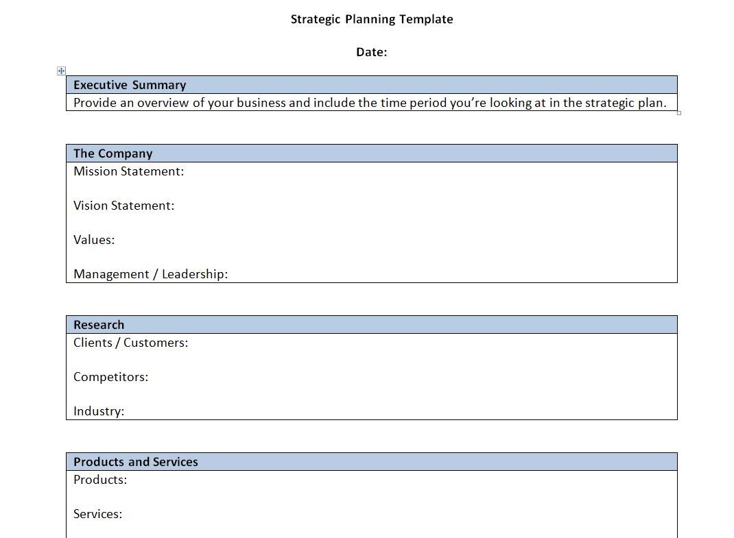 What Is Strategic Planning Strategic Planning Process Small Biz Ahead