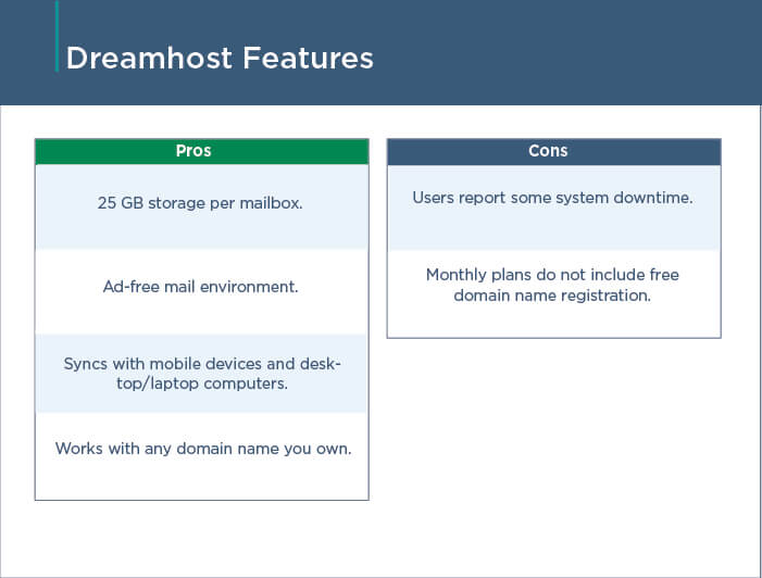 Dreamhost Features